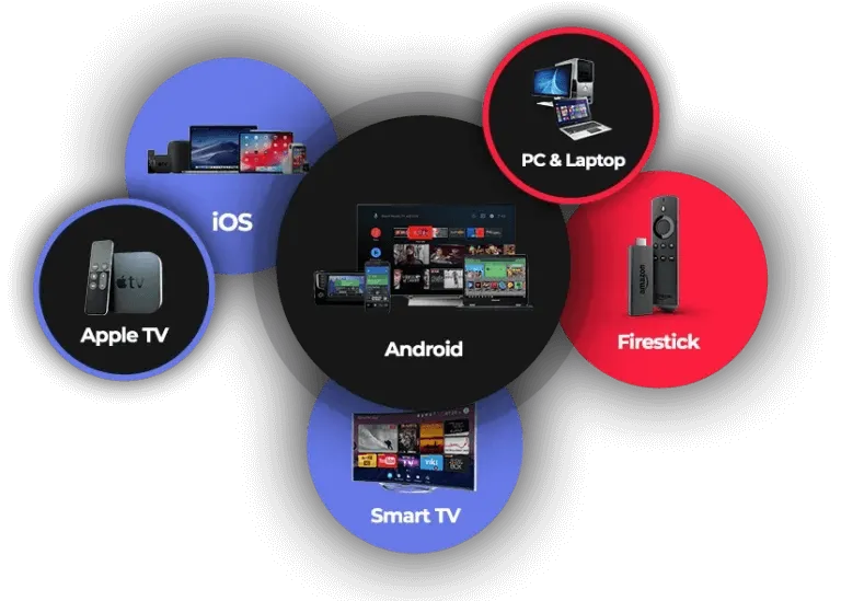 BOSS IPTV